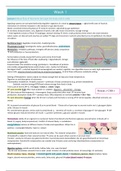 HAP-30306 Nutritional Physiology summary