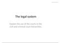 the legal system