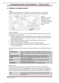 Samenvatting - Aardrijkskunde (de Geo) - Havo/VWO 1 - hoofdstuk 3 (Zuidoost-Azië) - compleet