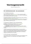 Vermogensrecht samenvatting Windesheim M2.1 Hoofdlijnen Nederlands Recht