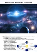Natuurkunde Hoofdstuk 9 Astronomie