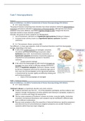 Task 7: Neuropsychiatry (GGZ2025; neuropsychological disorders)