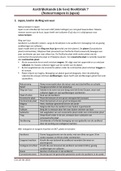 Samenvatting - Aardrijkskunde (de Geo) - Havo/VWO 1 - hoofdstuk 7 (Natuurrampen in Japan) - compleet