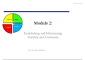 Module 2 Summary of book in slides + notes lessons