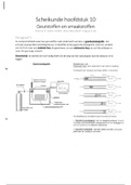 Scheikunde samenvatting - H10 Geurstoffen en smaakstoffen - Chemie (6e editie) - VWO5