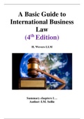 International Business Law Basic Guide Summary Ch1, 2, 3, 4, 5 and 8