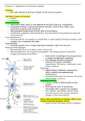 Patho Ch.11- Disorders of the Immune System