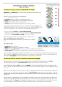 Aardrijkskunde havo 5 BuiteNLand (3e ed) Hoofdstuk 1 : Globalisering 
