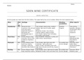 SDEN wine certificate (wijnvignet) level 1