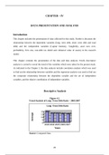 Determinants of Capital Structure-Chapter 4 Data Presentation