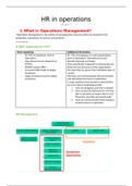 Operations Management HR