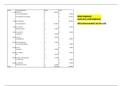 Bedrijfsadministratie twee oefententamens - Bedrijfsadministratie met Excel - ISBN: 9789001836696