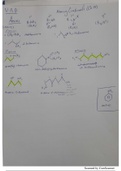 Organic chemistry easy to study 