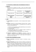 TERAPEÚTICA CONSERVADORA CON IONÓMEROS DE VIDRIO (IV)