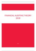 Samenvatting Financial auditing theory (FAT)