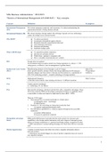 Theories of Int. Management - Cheatsheet: Key Concepts of all lectures/articles (incl. Practice EXAM Q and As) - GRADE: 9,0