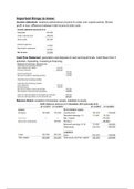 Financial Accounting & Reporting Summary (Kieso, Weygandt & Warfield)