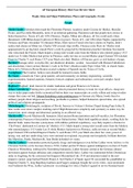 AP European History- Midterm Review Sheet