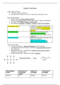 Organic chemistry notes grade 11 