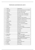 Nederlands woordenlijst Hoofdstuk 1 en 2 HAVO4