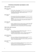 Psychosocial Development and Problems NOTES / Aantekeningen (200600048) (Theme 3   4)