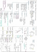 A-level AS Biology Chapter 2 Biological molecules summary