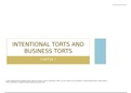  Intentional Torts and Business Torts