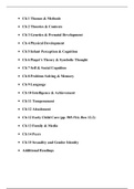 Child and Adolescent Development Final Study Guide PSY 306