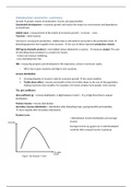 Introduction economics summary 19/20