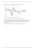 Verslag: Mexico's Economie (Engels) (Rest van de tekst op de volgende blz.)