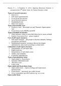 Organisational Psychology - Survey methods (questionnaire design and administration) Reliability and validity in measurement