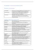 Kernbegrippen Communicatiehandboek Michels  H1, H2, H4, H5, H7 H10, H13, H14