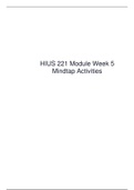 Liberty University > HIUS-221 Module Week 5 Mindtap Activities > complete answers