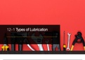 12–1 Types of Lubrication