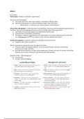 In-depth summary Performance Management (Grade: 8.6)