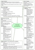 Language development mind-map