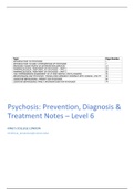 Psychosis: Prevention, Diagnosis & Treatment Notes
