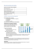Essentie van dienstenmarketingmanagement H1/H4/H5/H6/H7