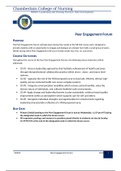 NR 504 Leadership And Nursing Practice: Role Development Week 5 Peer Engagement Forum Guidelines and Rubric Graded A