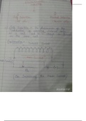 Electromagnetic Induction Super 30 Notes