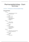 Pharmacoepidemiology Exam Summary