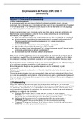 Samenvatting OWE 11 - ZiDP Zorginnovatie in de Praktijk kennistoets (ZiDP-KT)
