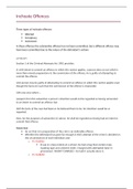 Inchoate Offences summary notes 