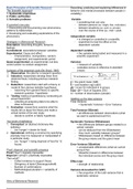 Introduction to Methods and Statistics Cheat Sheet Exam
