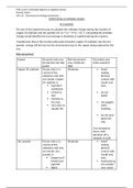 Essay Unit 16 - Chemistry for Biology Technicians 