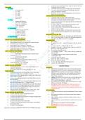  ATI_Care_of_Children_Notes 100%best study guide before exams