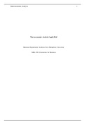Macroeconomic Analysis Apple iPad  Business Department, Southern New Hampshire University MBA 502: Economics for Business          Overview 	Apple was first started on April 1, 1976, by Steve Jobs and Steve Wozniak, in Jobs’ garage (Richardson & Terrell, 