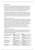 Samenvatting  Management Of Organizations (EBC2008)