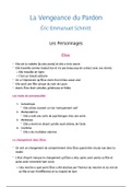 Complete La Vengeance du Pardon Notes [Grade 11/12]