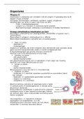 Zelfstudies en hoorcolleges Organisme (BMW10408) - Overzichtelijke samenvatting